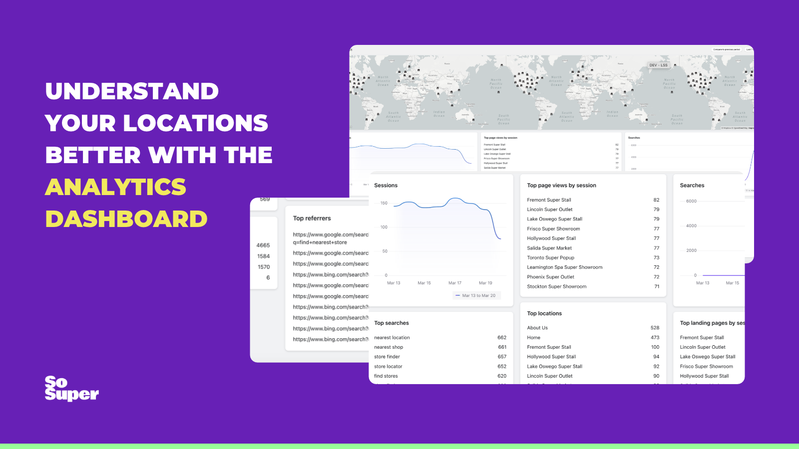 Analytics dashboard: sessions, searches, top pages and top locations across your stores
